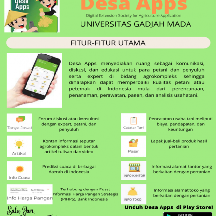 Optimasi Pengenalan Desa Apps Dalam Sektor Pertanian Melalui Literasi Digital